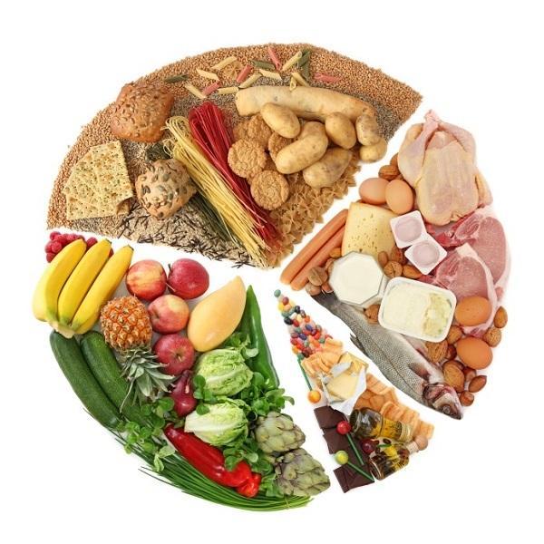 How To Get A Flatter Stomach In 3 Weeks - Step 3
