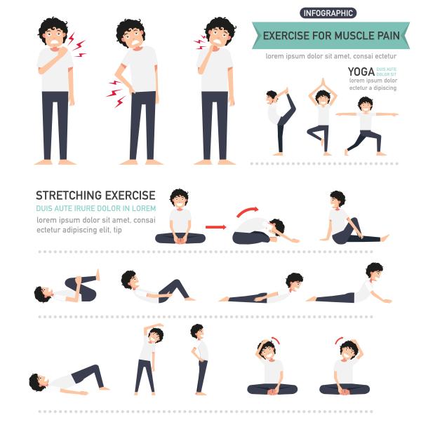 How To Stretch Neck Muscles Properly