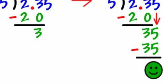 Decimal Division Without a Calculator Step-by-Step With Examples