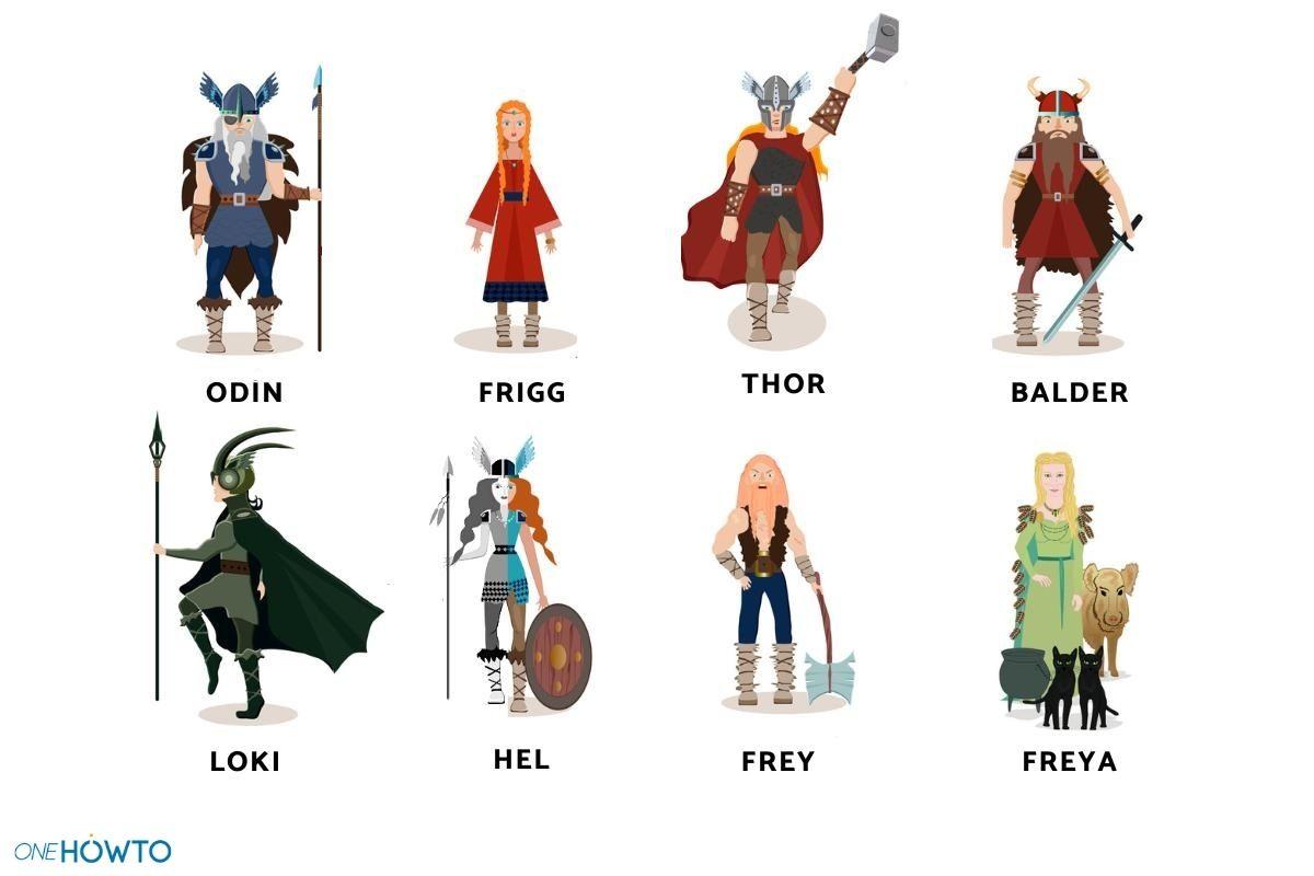Norse Mythology Gods and Goddesses List