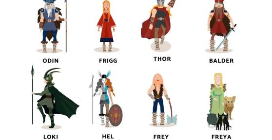 Norse Mythology Gods and Goddesses List