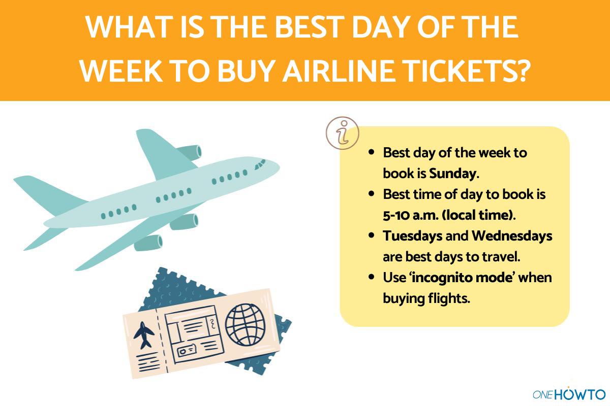 When Is the Best Time to Book Airline Tickets to Save Money?