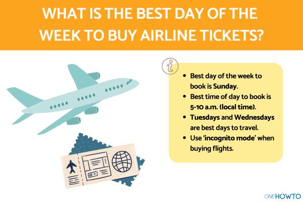 When Is the Best Time to Book Airline Tickets to Save Money?