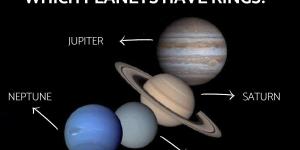 Which Planets Have Rings in Our Solar System?