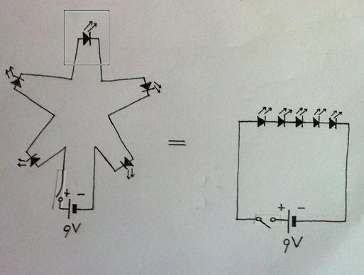 How to Make DIY Christmas Lights with LEDs - Step 1