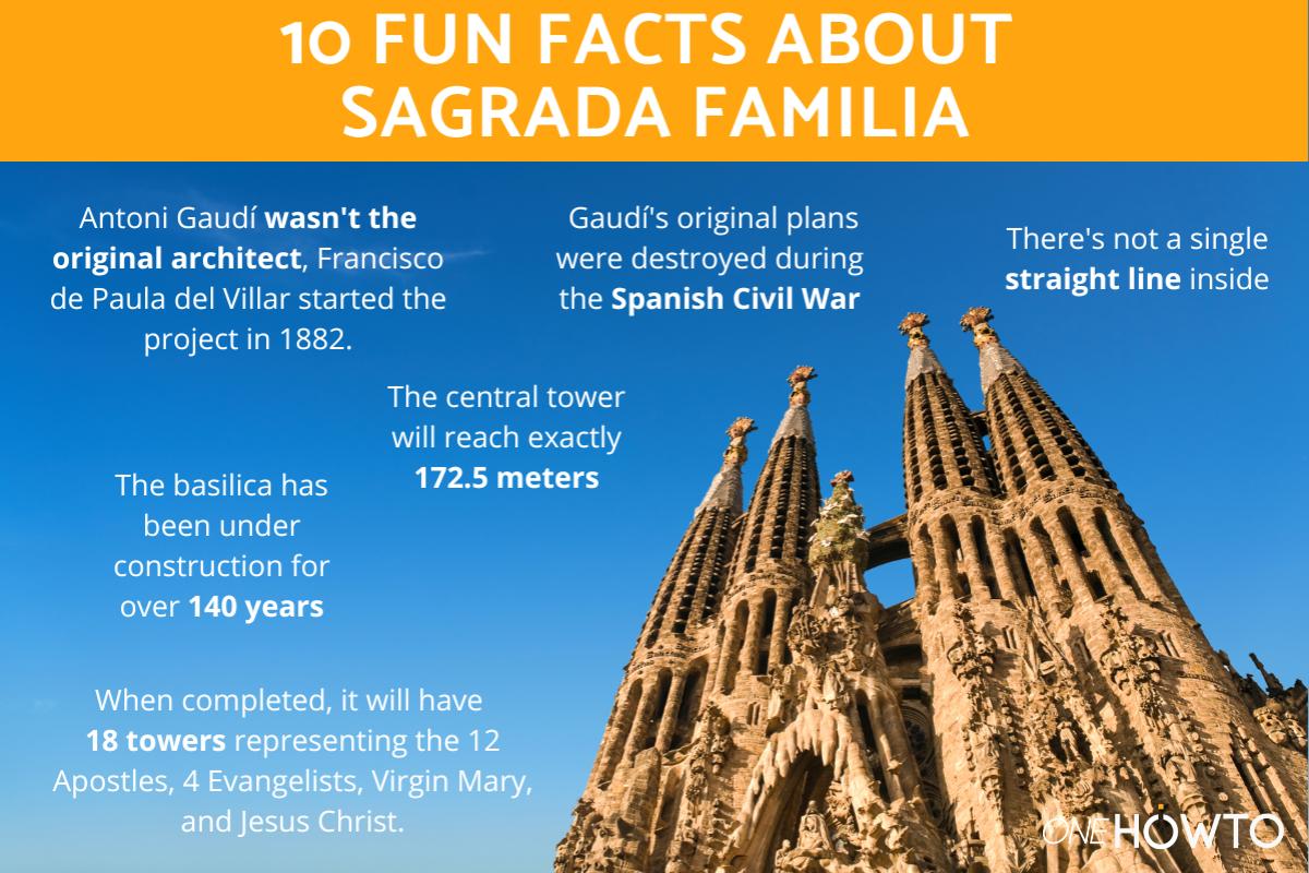 Surprising Facts About Sagrada Familia
