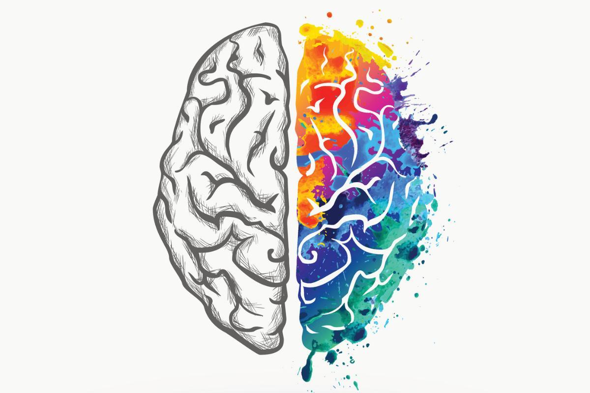 Color Psychology - Color Personality Chart