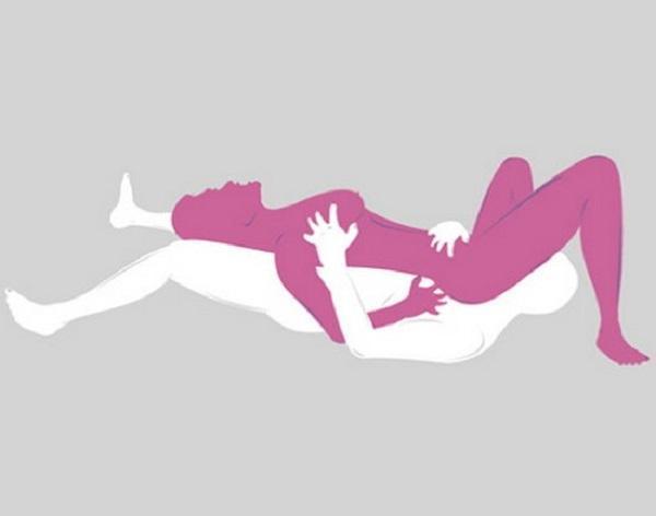 Fun Sex Positions to Spice Things Up - Sofa Sex - Sofa sex position: '' selfless''