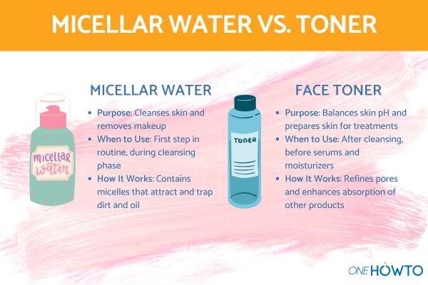 What Are the Differences Between Toner and Micellar Water?