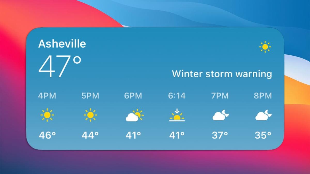How To Get Weather Channel Widget